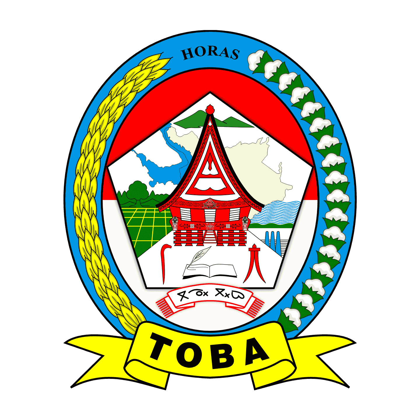 Kabupaten Toba